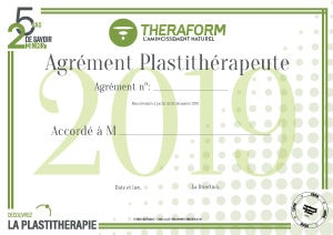 La méthode Théraform